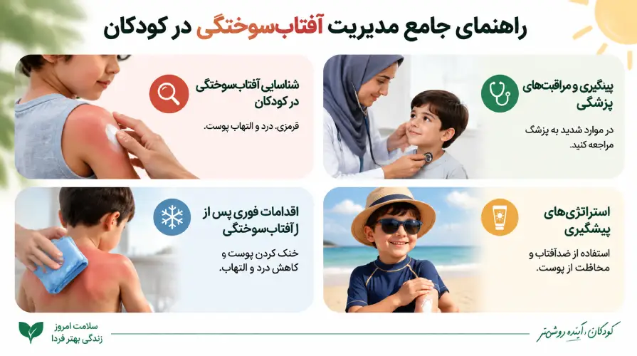 آفتاب سوختگی کودکان