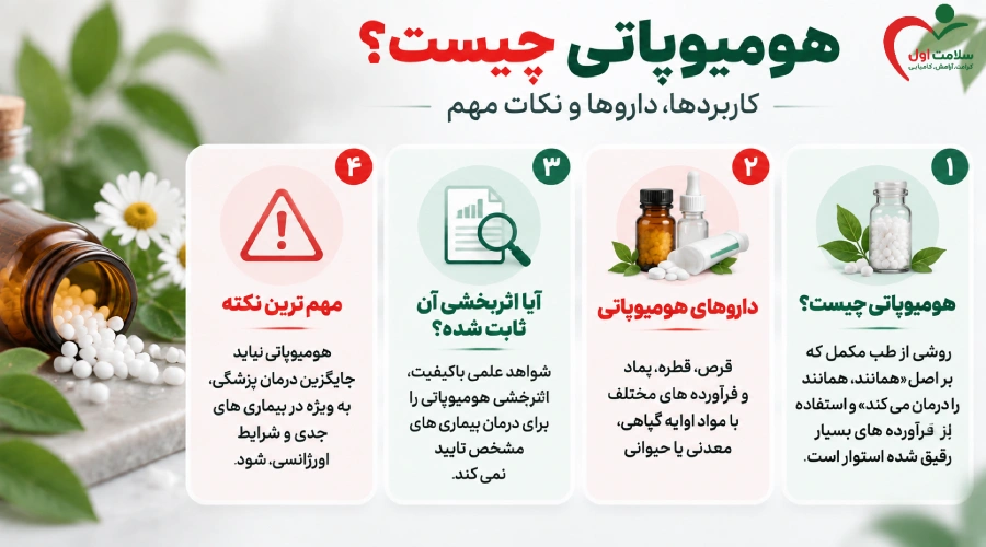 هومیوپاتی چیست؟ | کاربردها، داروها و نکات مهم