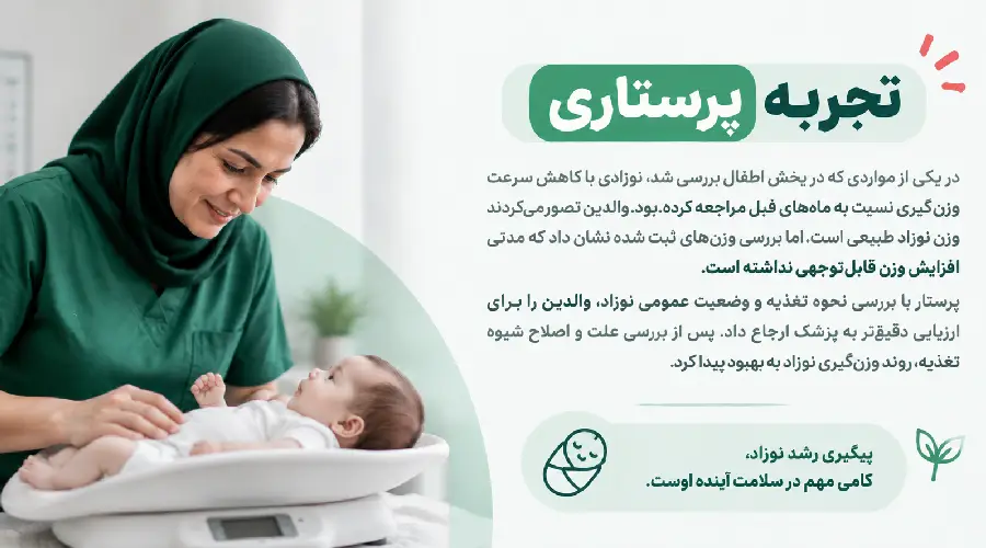 تجربه پرستاری از روند وزن گیری نوزاد