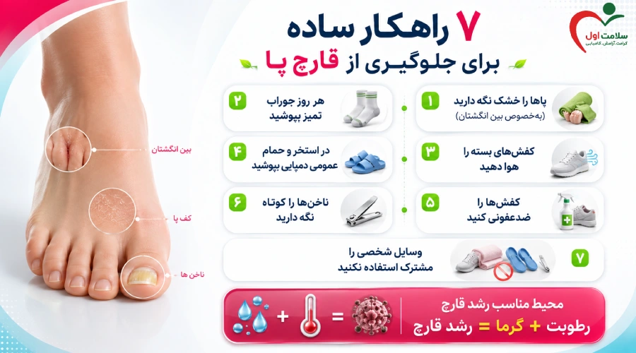 ۷ راهکار ساده برای جلوگیری از قارچ پا