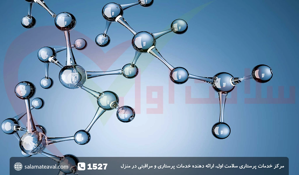 هیالورونیک اسید (hyaluronic acid)
