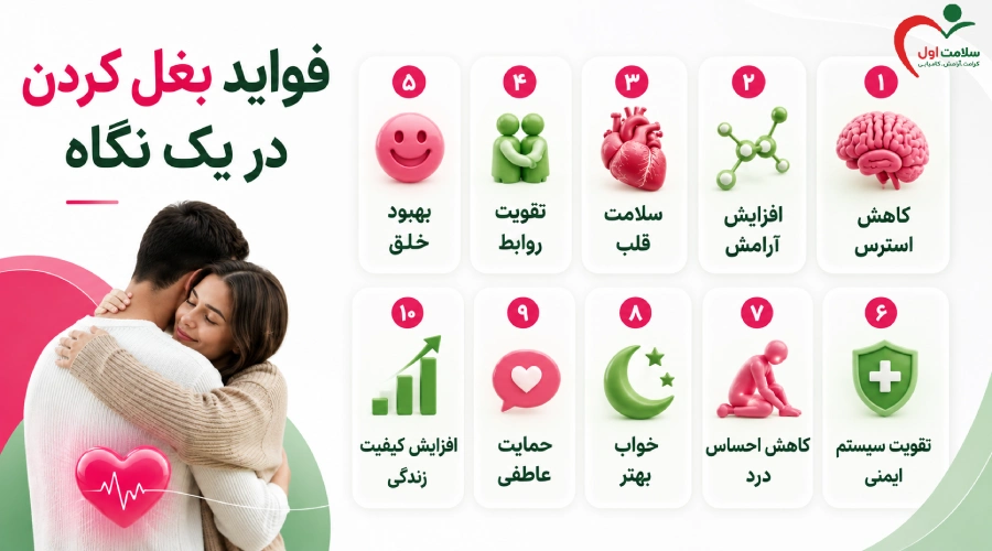 فواید بغل کردن