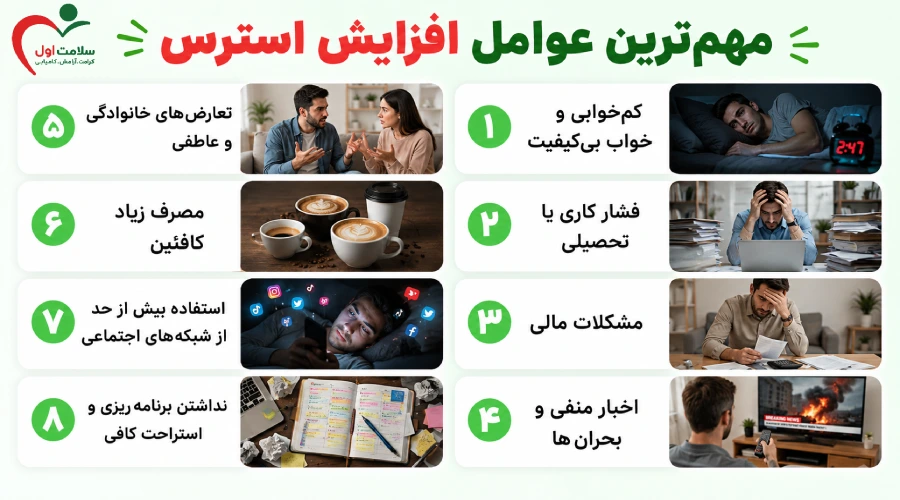 مهمترین عوامل افزایش استرس و دلشوره