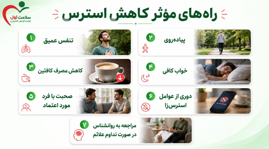 راه های کاهش استرس و اضطراب