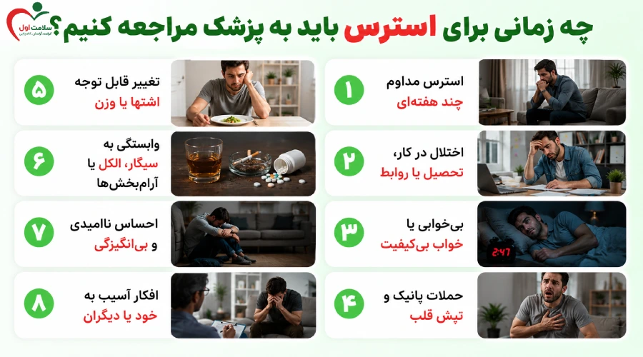 چه زمانی برای استرس باید به پزشک مراجعه کنیم؟