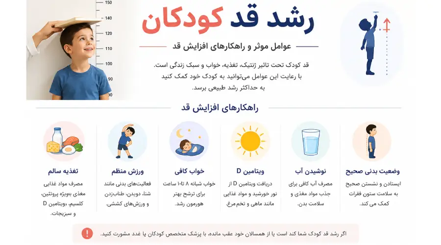 رشد قد کودکان