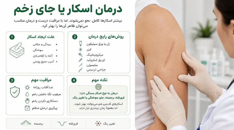 درمان جای زخم قدیمی 
