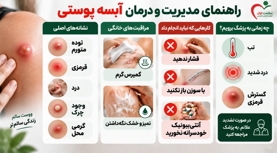آبسه چیست و چگونه درمان میشود؟