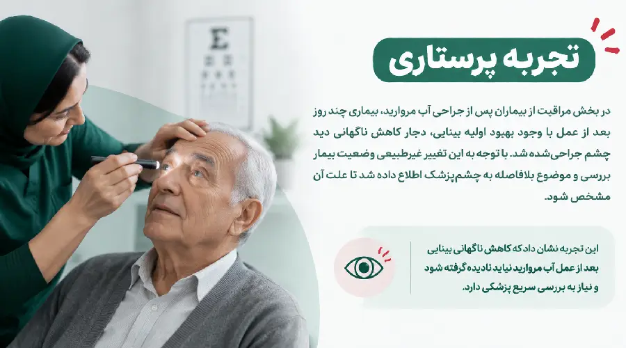 چه زمانی بعد از عمل آب مروارید باید به پزشک مراجعه کرد؟