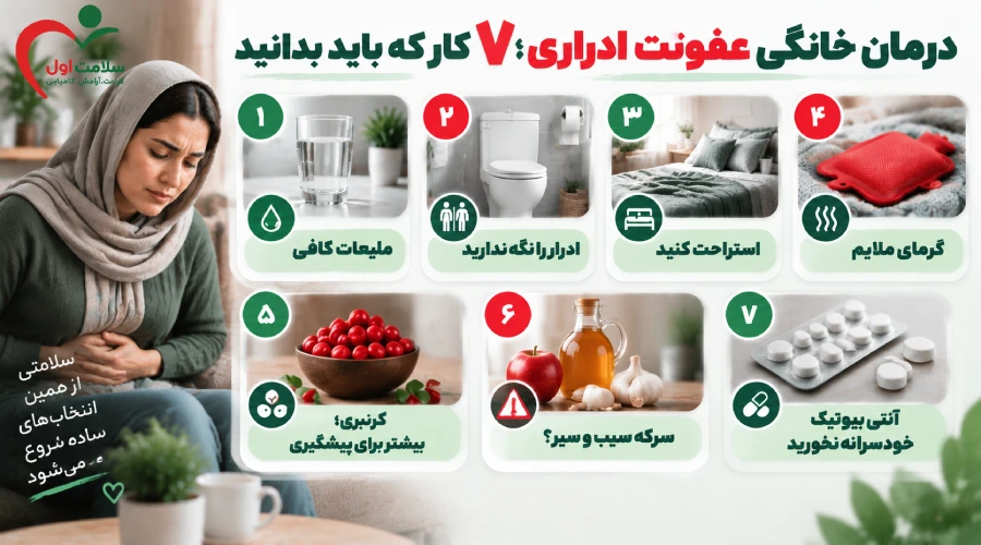 درمان خانگی عفونت ادراری؛ ۷ کار که باید بدانید