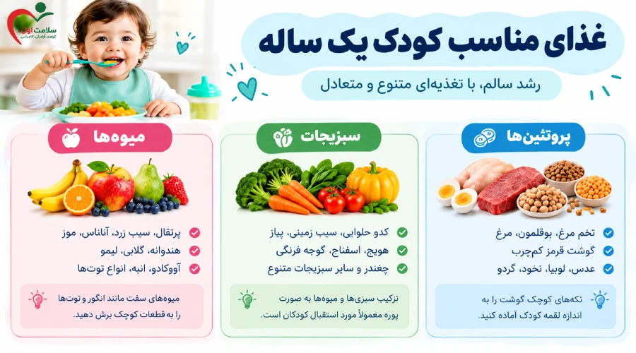 غذای مناسب کودک یکساله