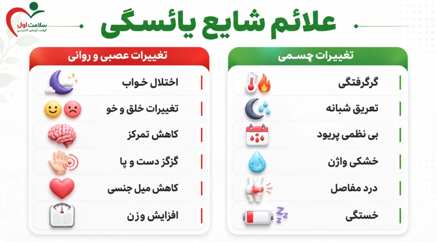 شایع ترین علائم یائسگی