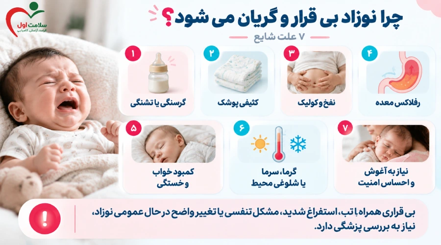 چرا نوزاد بی قرار و گریان می شود؟ ۷ علت شایع