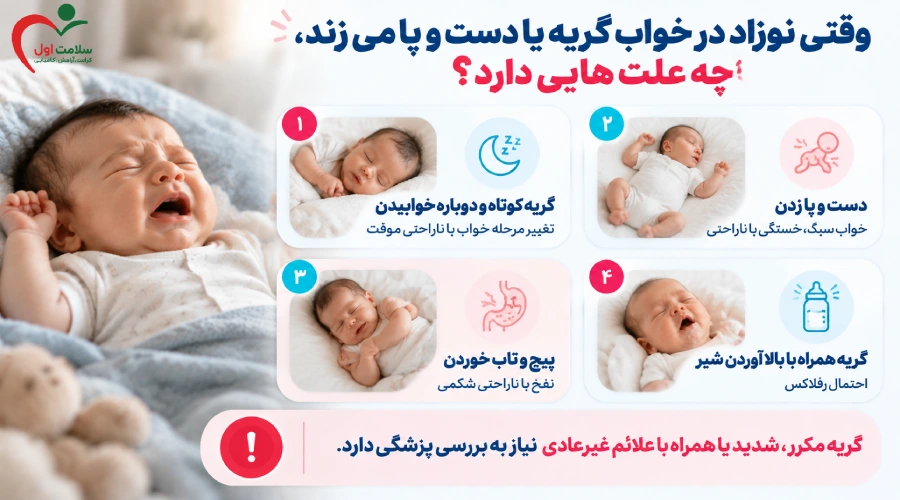 وقتی نوزاد در خواب گریه یا دست و پا می زند، چه علت هایی دارد؟