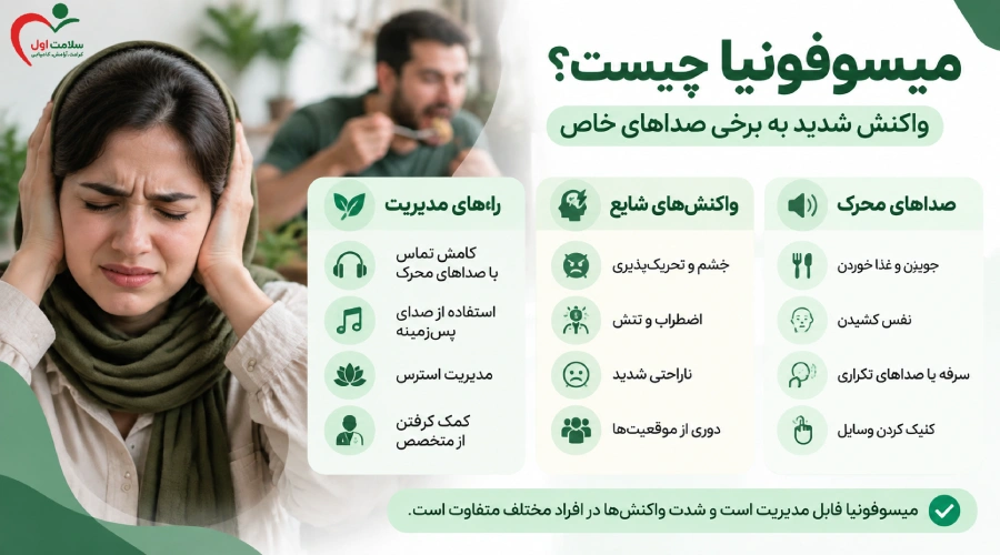 صدا بیزاری، سن بروز و درمان بیماری میسوفونیا