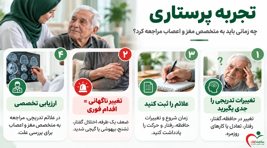 تجربه پرستاری؛ چه زمانی باید به متخصص مغز و اعصاب مراجعه کرد؟