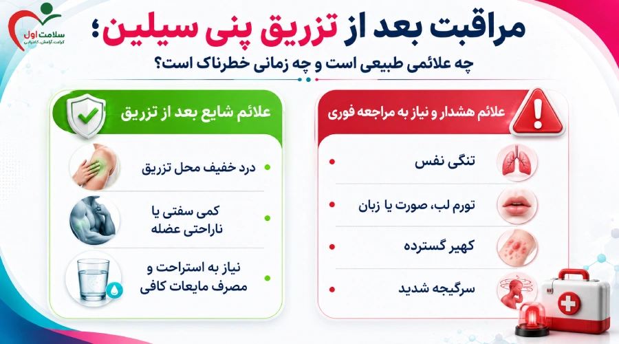مراقبت بعد از تزریق پنی سیلین و علائم خطر