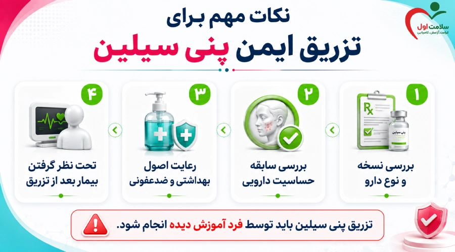 نحوه تزریق ایمن پنی سیلین