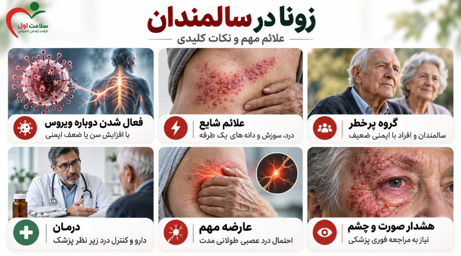 بیماری زونا در سالمندان