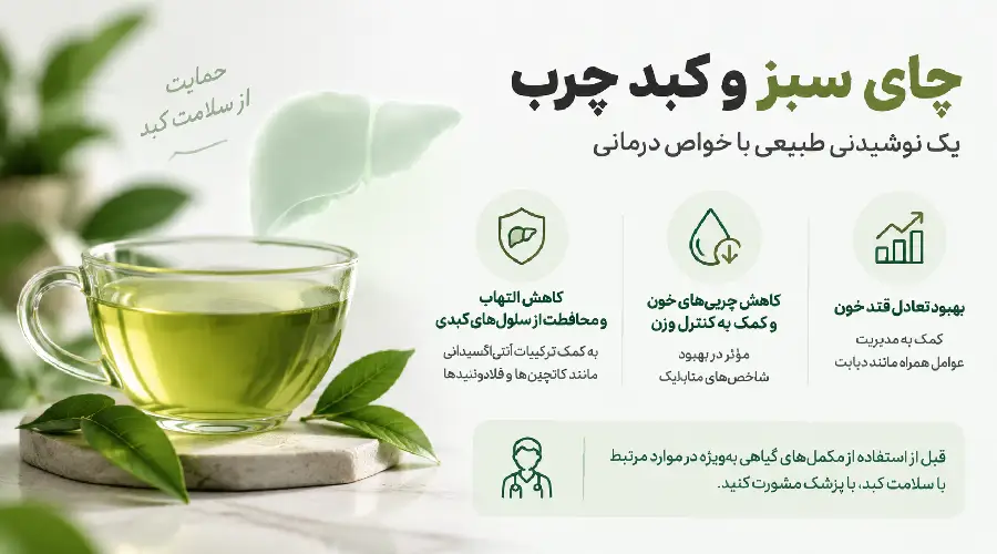 چای سبز برای کبد چرب