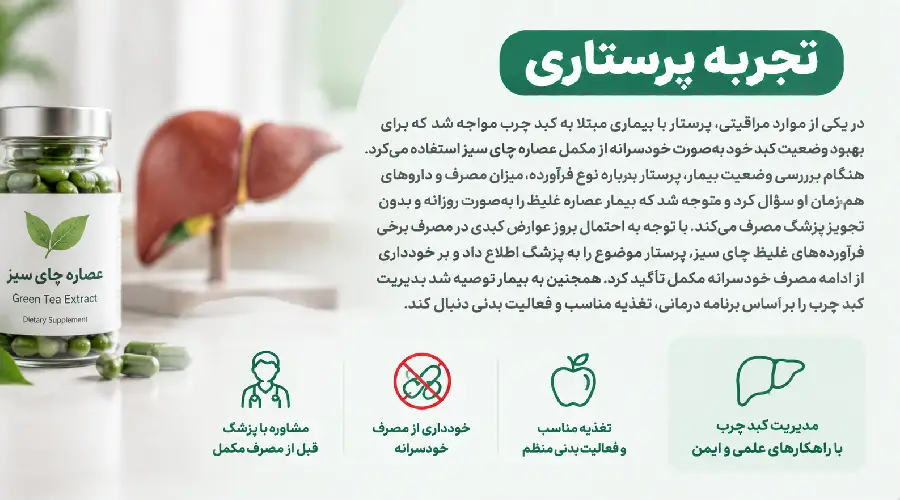 چای سبز برای کبد چرب