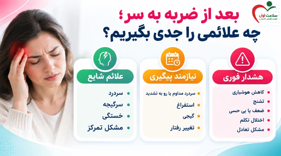بعد از ضربه به سر؛ چه علائمی را جدی بگیریم؟