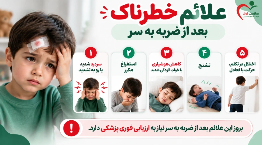 علائم خطرناک بعد از ضربه به سر