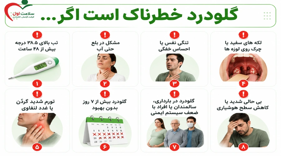 چه زمانی گلودرد خطرناک است؟