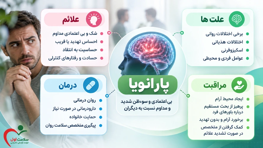 بیماری پارانویا چیست؟ علائم، علت و راه های درمان