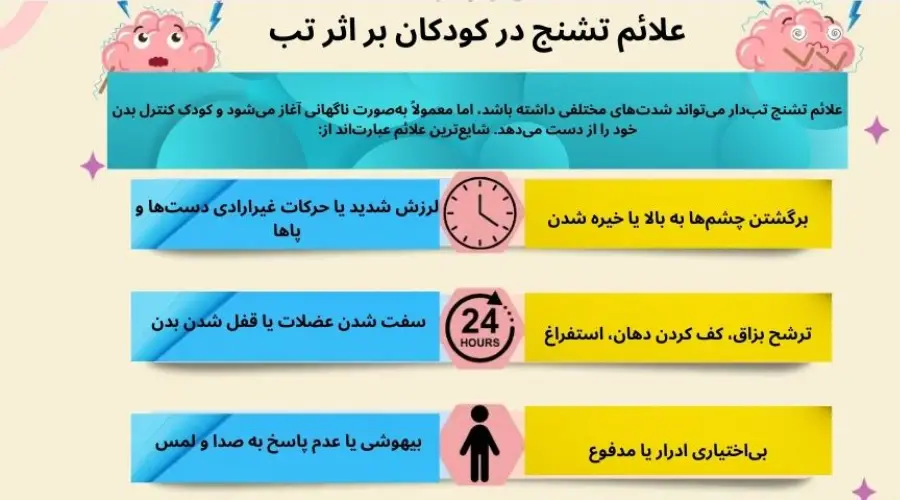 اینفوگرافی علائم تشنج ناشی از تب