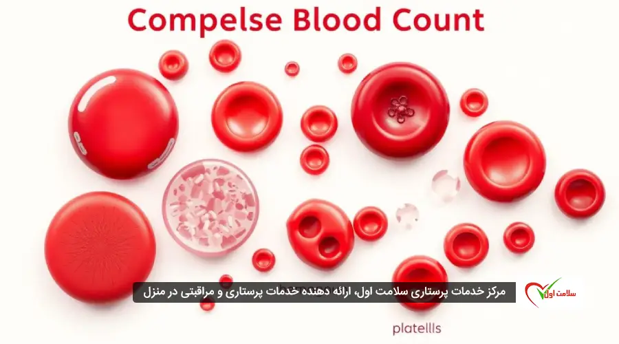 شمارش گلبول خون در cbc