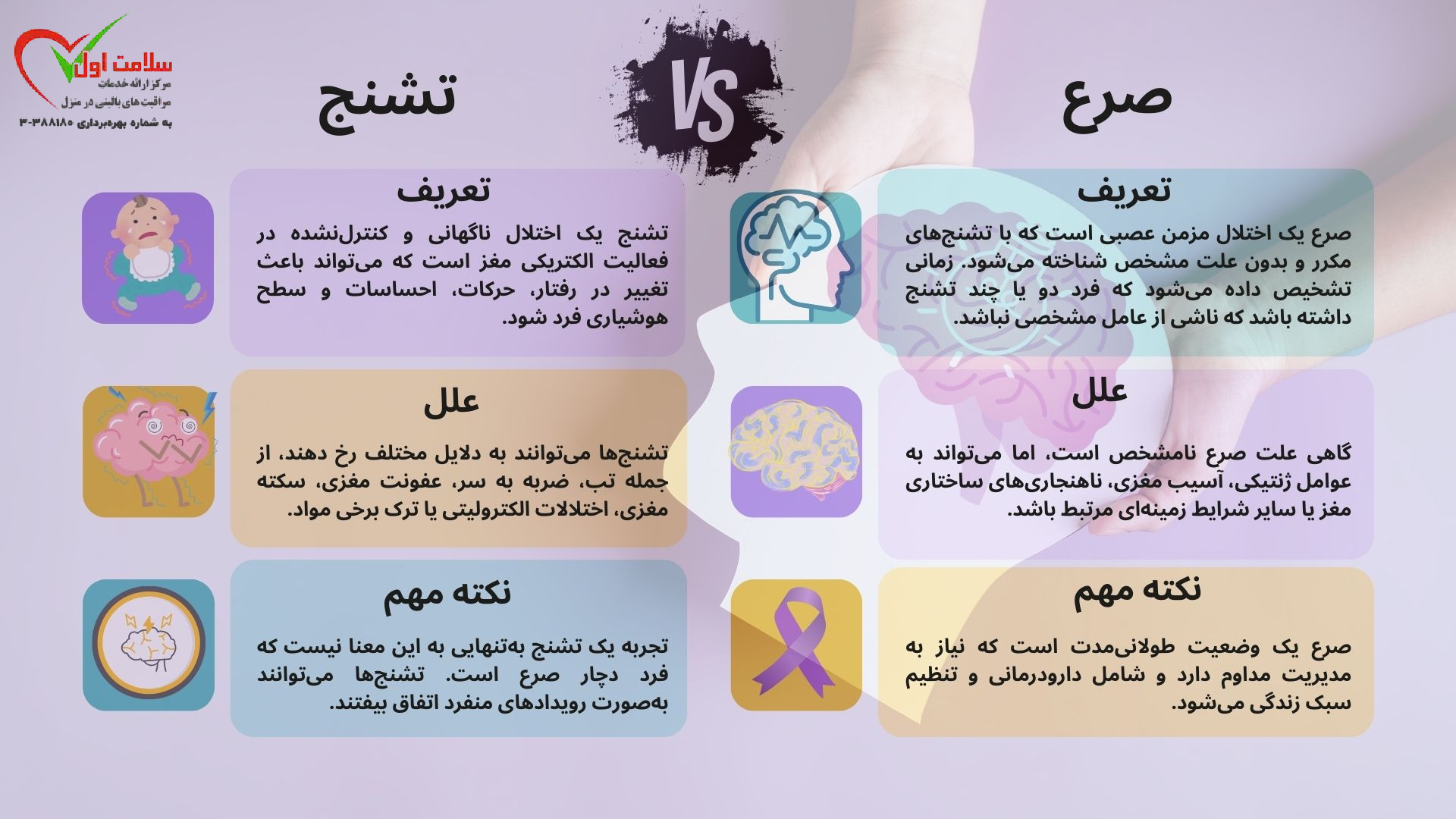 تفاوت تشنج و صرع در کودکان و نوزادان چیست؟