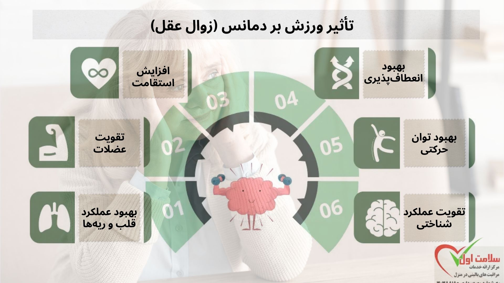 ورزش برای سالمندان مبتلا به آلزایمر