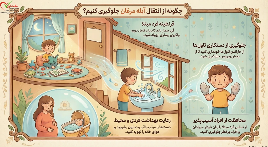 چگونه از انتقال آبله مرغان به دیگران جلوگیری کنیم؟