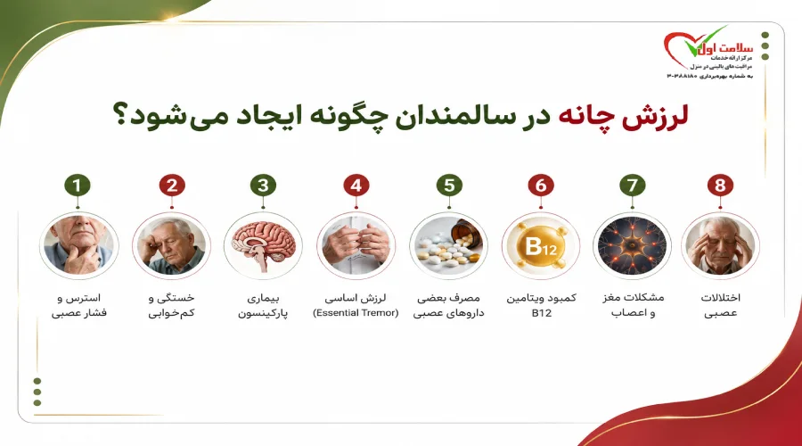 مهمترین عوامل لرزش چانه سالمندان
