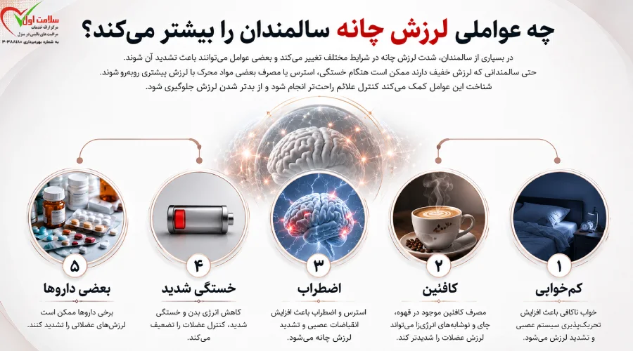 چه عواملی لرزش چانه سالمندان را بیشتر میکند؟