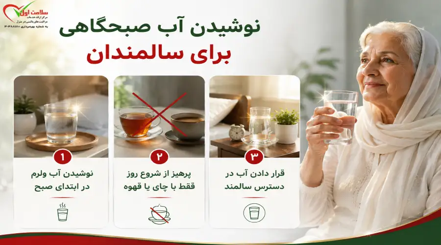 اهمیت نوشیدن آب صبحگاهی برای سالمندان