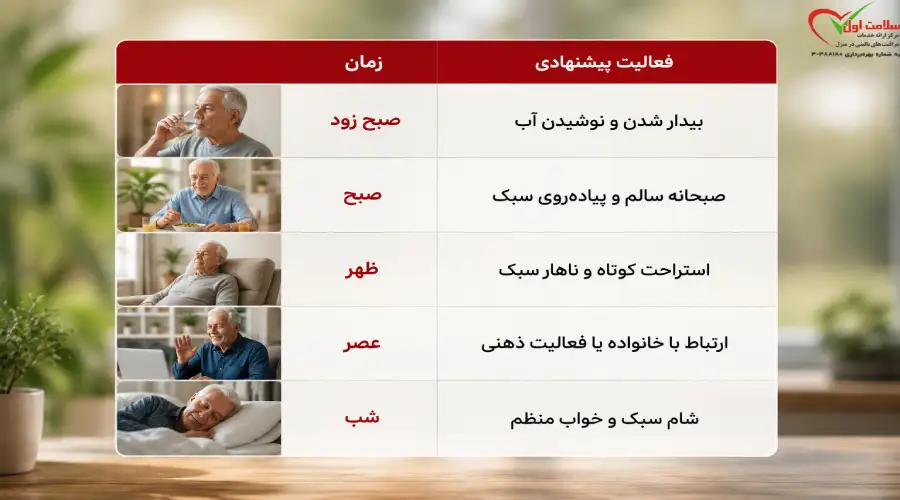 بهترین برنامه روزانه سالمندان چیست؟
