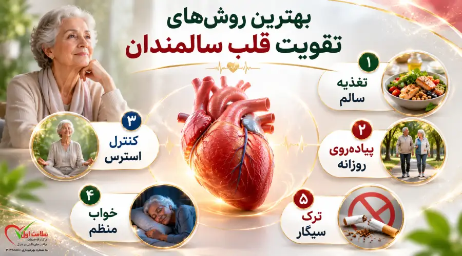 بهترین روشهای تقویت قلب سالمندان