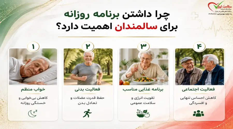 چرا داشتن برنامه روزانه برای سالمندان اهمیت دارد؟