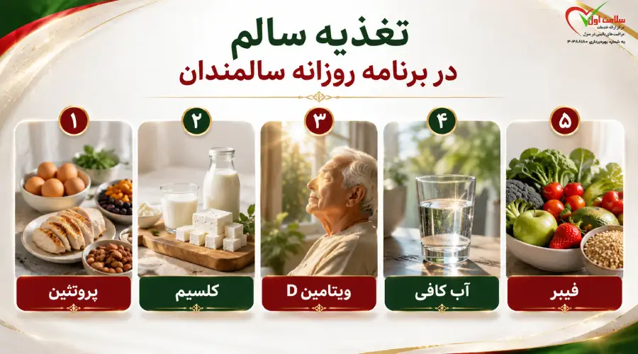 تغذیه سالم برای سالمندان