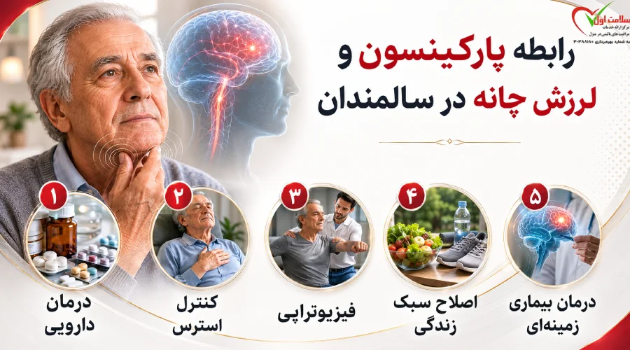 رابطه پارکینسون و لرزش چانه در سالمندان