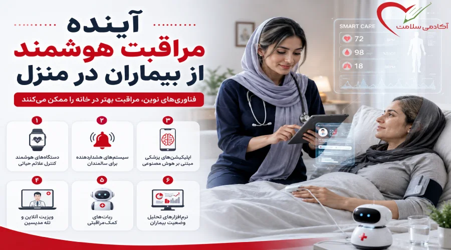آینده مراقبت هوشمند از بیماران در منزل