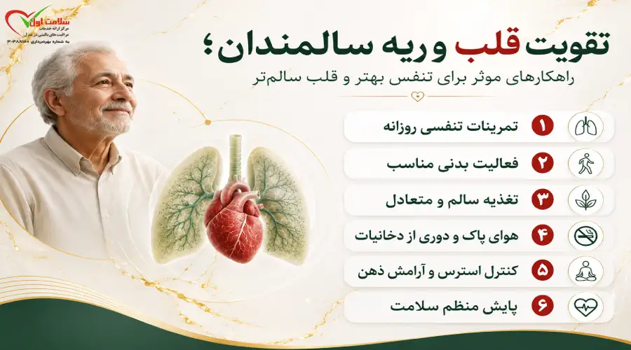 تقویت قلب و ریه در سالمندان