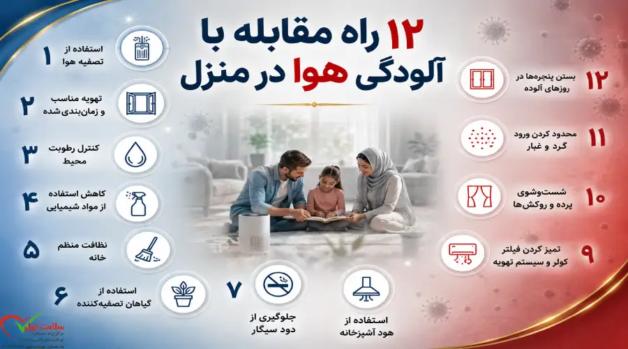 12 راه مقابله با آلودگی هوا در منزل برای محافظت از سالمندان، کودکان و بیماران