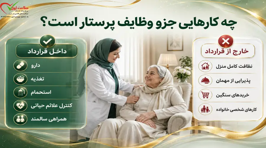 وظایف پرستار در قرارداد پرستاری منزل