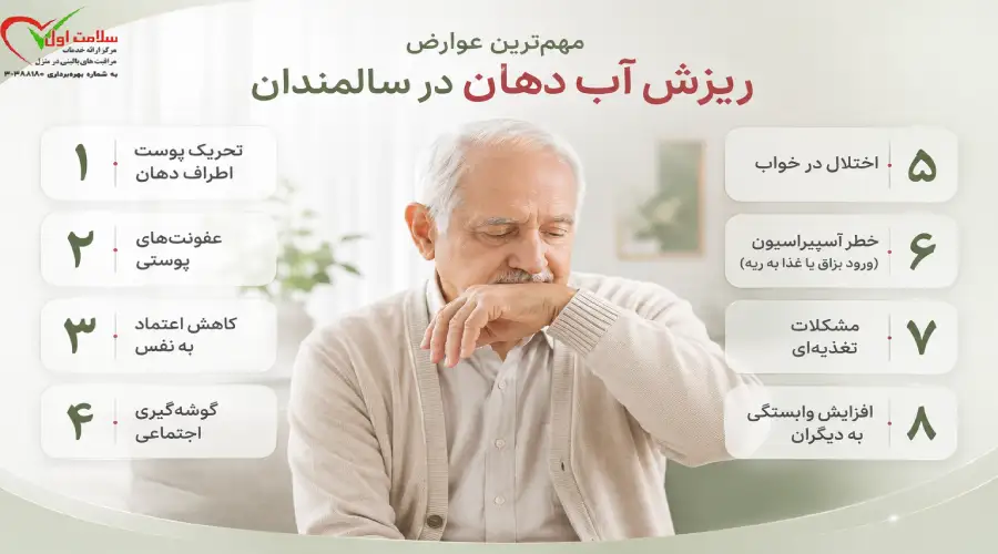 عوارض ریزش آب دهان در سالمندان