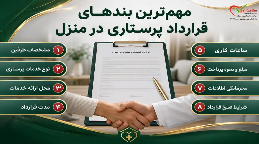 در قرارداد پرستاری در منزل چه مواردی باید ذکر شود؟