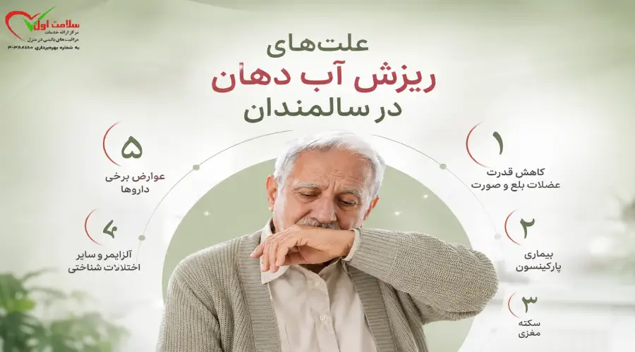 علت های ریزش آب دهان در سالمندان